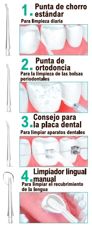 Irrigador dental