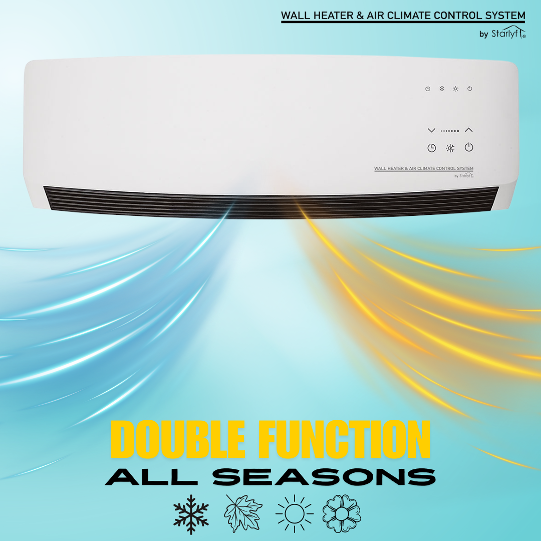 Climatizador y calefactor de pared 2 en 1